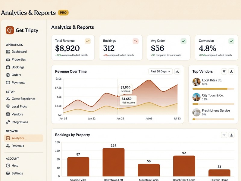 GetTripzy product interface screenshot 3